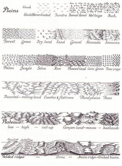 Normal people don’t have favorite cartographers, but I think many geographers do.  I’ve simply fallen in love with the maps of Erwin Raisz.  How?  It’s not a name you hear too oft… Fantasy Map Making, Map Symbols, Fantasy World Map, Drawn Map, Rpg Map, Dungeon Maps, D D Maps, Art Carte, Map Decor