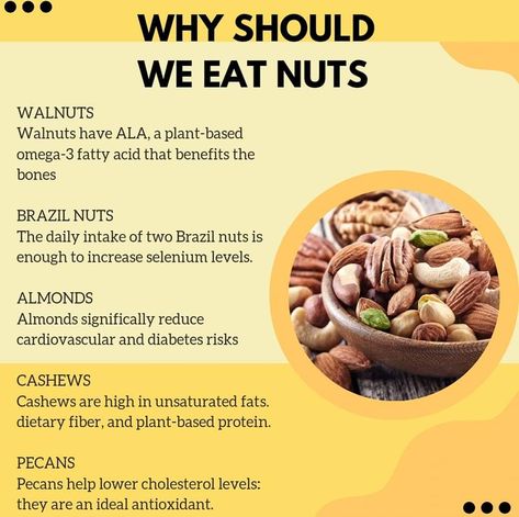 Benefits Of Raisins, Nuts Health Benefits, Nutmeg Benefits, Nuts Benefits, Dry Fruits Benefits, Nut Benefits, Raisins Benefits, Health Benefits Of Eggs, Healthy Nuts