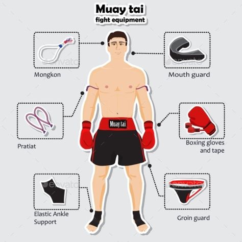 Muay Thai Equipment, Muay Thai Outfit, Muay Thai Wallpaper, Muay Thai Training Workouts, Muay Thai Art, Casual Athletic Outfits, Kickboxing Equipment, All Martial Arts, Muay Thai Workouts