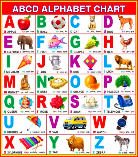 ABCD English Alphabet chart Abcd Alphabets Chart, Abcd Alphabet Fonts For Kids, Abcd Images, Alphabet Phonics Chart Letter Sounds, English Alphabet Chart, Abcd Chart, Abcd For Kids, Kindergarten Sight Word Worksheets, English Alphabet Design