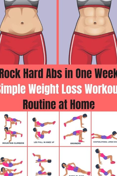 How To Reduce Tummy, Lose Lower Belly, Sixpack Workout, Lower Stomach, Burn Stomach Fat, Lose Lower Belly Fat, Best Ab Workout, Ab Exercises, Bottom Workout