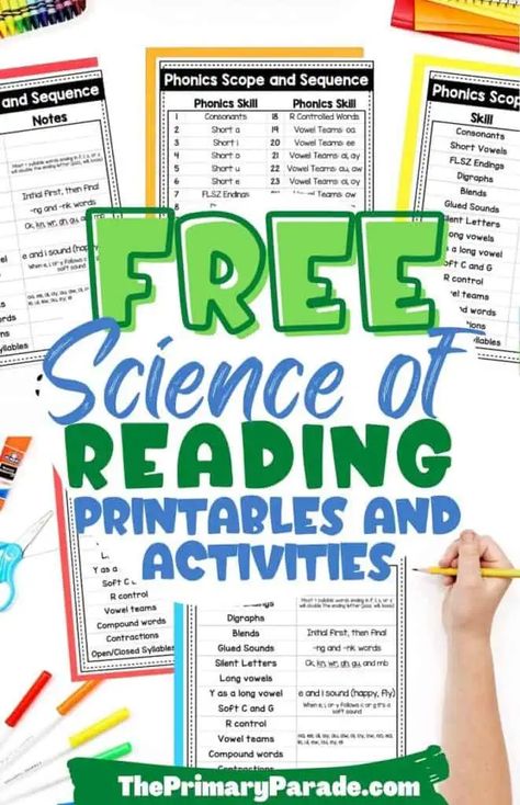 science of reading activities Rti Interventions Elementary Reading, Reading Comprehension Curriculum, Reading Intervention Lesson Plans, Science If Reading, The Science Of Reading 2nd Grade, Order Of Teaching Reading Skills, 2nd Grade Language Arts Activities, Science Of Reading Grade 3, Free Science Of Reading Resources