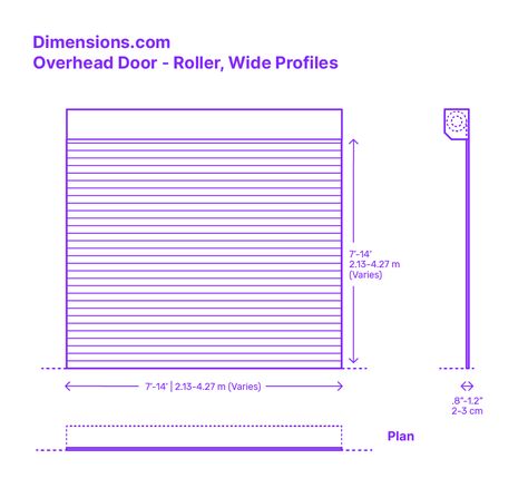 An overhead roller door is a type of door that is commonly found in industrial and commercial settings made up of a series of horizontal slats or panels that are typically made of metal and are hinged together to create a flexible door panel. Downloads online #garagedoors #garages #overheaddoors #doors #buildings Roller Door, Industrial Door, Door Detail, Elements And Principles, Roll Up Doors, Roller Doors, Overhead Door, Roller Shutters, Shutter Doors