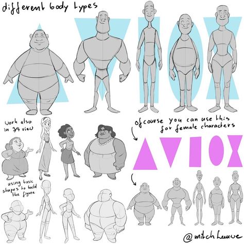 Understanding the different body types. New image for my latest patreon class about character design, join this month and get my latest… Character Design Tips, رسم كاريكاتير, Body Type Drawing, Cartoon Body, Body Shape Drawing, Different Body Types, Cartoon Style Drawing, Výtvarné Reference, Character Model