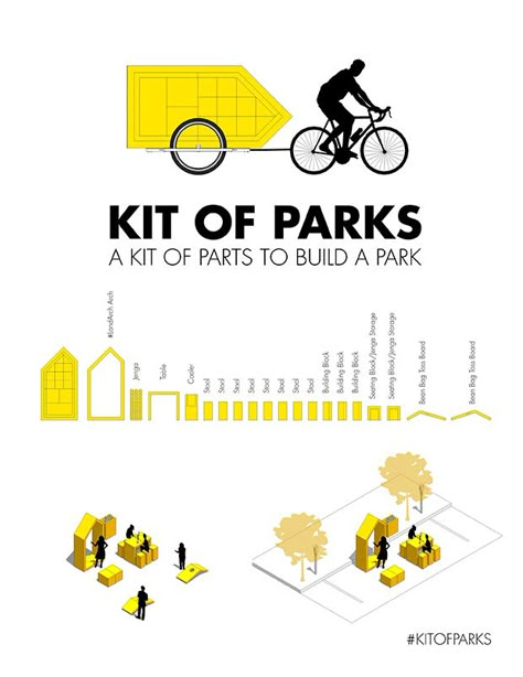 Handout Place Making Urban Design, Pocket Park Public Spaces, Land Planning, Tactical Urbanism, Urban Intervention, World Landscape, Pocket Park, Tourism Development, Master Planning