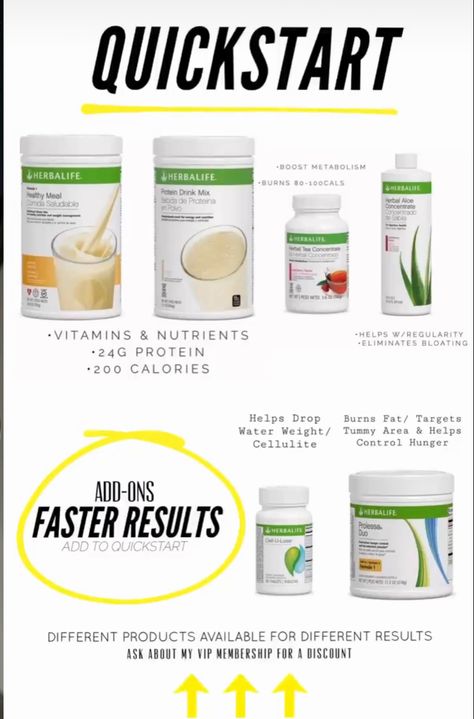 Herbalife Beverage Mix Benefits, Herbalife Diet Plan, Herbalife Plan, Herbalife Nutrition Facts, Herbalife Tips, Herbalife Meal Plan, Herbalife Diet, Boost Metabolism Drink, Herbalife Protein