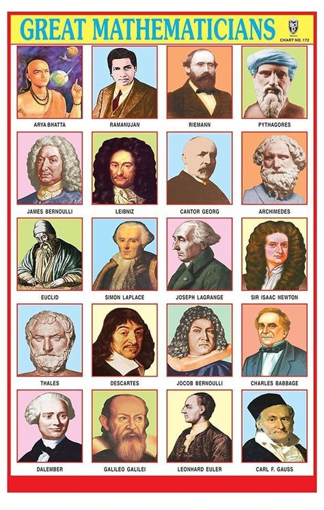 Famous Scientists Posters, General Knowledge For Kids, Famous Inventors, Pre Primary, Famous Scientist, Learning Mathematics, Study Flashcards, Amazing Science Facts, Amazing Facts For Students