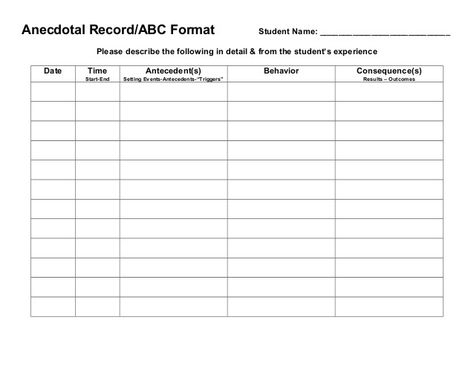 look for a pattern in antecedents, behaviors, and consequences before starting a behavior modification program Aba Data Sheets, Abc Behavior Data Sheet, Behavior Contracts Elementary, Functional Behavior Assessment Template, Behavior Consequences, Teaching Websites, Anecdotal Records, Functional Behavior Assessment, Data Tracking Sheets