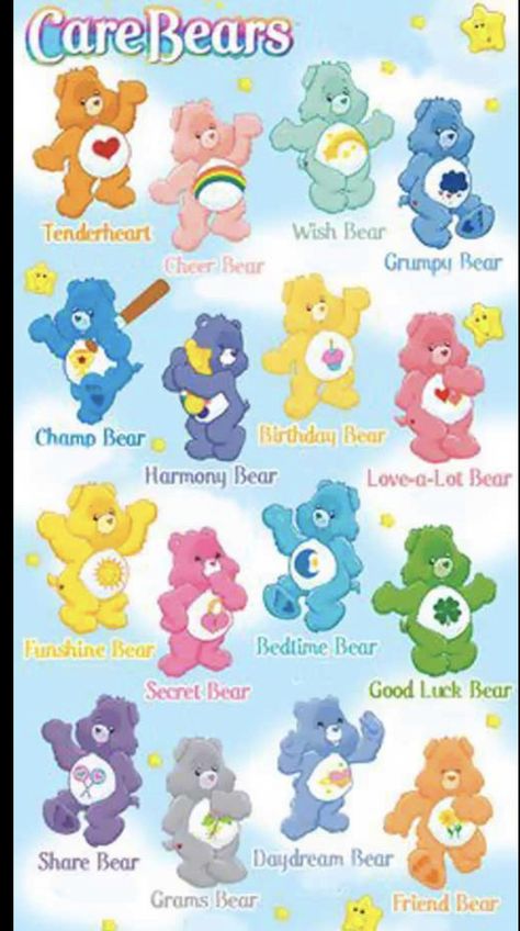 80s Cartoon Shows, 80s Cartoon Characters, Nail Polish Design, Care Bear Tattoos, Care Bears Vintage, Care Bear Party, The Care Bears, Care Bears Cousins, Bear Names