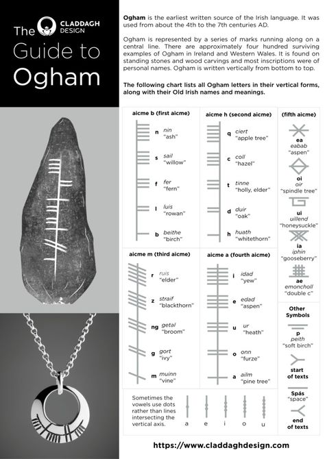 Irish Runes, Anam Cara Symbol, Anam Cara Tattoo, Ogham Runes, Ogham Tattoo, Celtic Symbols And Meanings, Celtic Paganism, Ogham Alphabet, Ancient Alphabets