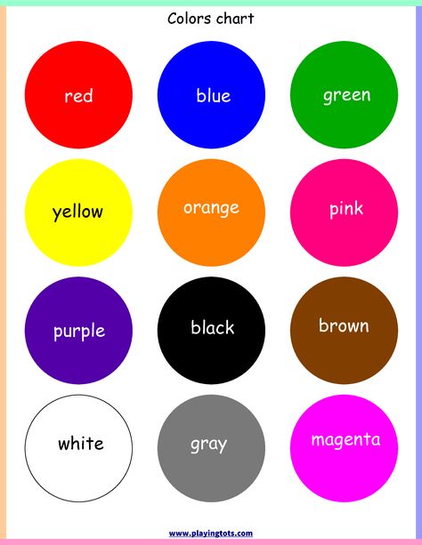 Colours Name For Kids, Teaching Toddlers Colors, Kids Learning Charts, Preschool Charts, Shapes Lessons, Colors For Toddlers, Colors For Kids, Easy Cartoon, Color Flashcards