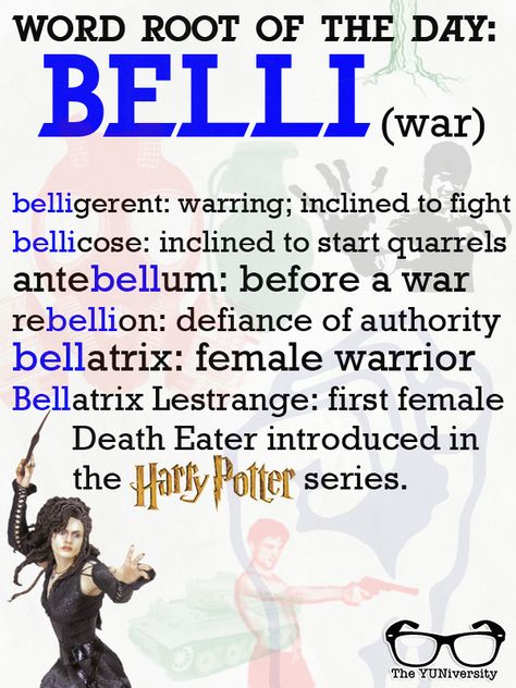 Word Roots: A Student’s (and Teacher’s) Best Friend Word Origins, Sat Prep, Teaching Vocabulary, Word Poster, Lady Antebellum, Root Words, Bellatrix Lestrange, Word Nerd, Grammar Rules