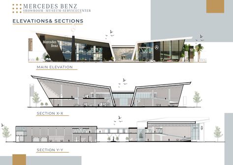 Car Dealership Architecture, Car Factory Architecture, Showroom Architecture Design, Car Dealership Design Exterior, Brand Architecture Design, Showroom Facade Design, Car Showroom Design Exterior, Car Showroom Design Architecture, Car Showroom Plan