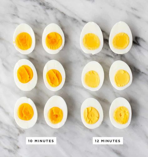 Soft Boiled Eggs Recipe, Peeling Boiled Eggs, Easy Peel Eggs, Easy Hard Boiled Eggs, Hard Boiled Egg Recipes, Boil Eggs, Making Hard Boiled Eggs, Best Brunch Recipes, Perfect Hard Boiled Eggs