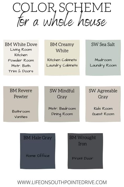 Paint Color By Room, Whole House Paint Scheme Cottage, Farmhouse Whole House Color Scheme, Greige Color Palette For Home, Agreeable Gray Whole House Paint Scheme, First Floor Paint Colors, Mindful Gray Color Palette, Behr House Color Scheme, Farmhouse Interior Color Palette