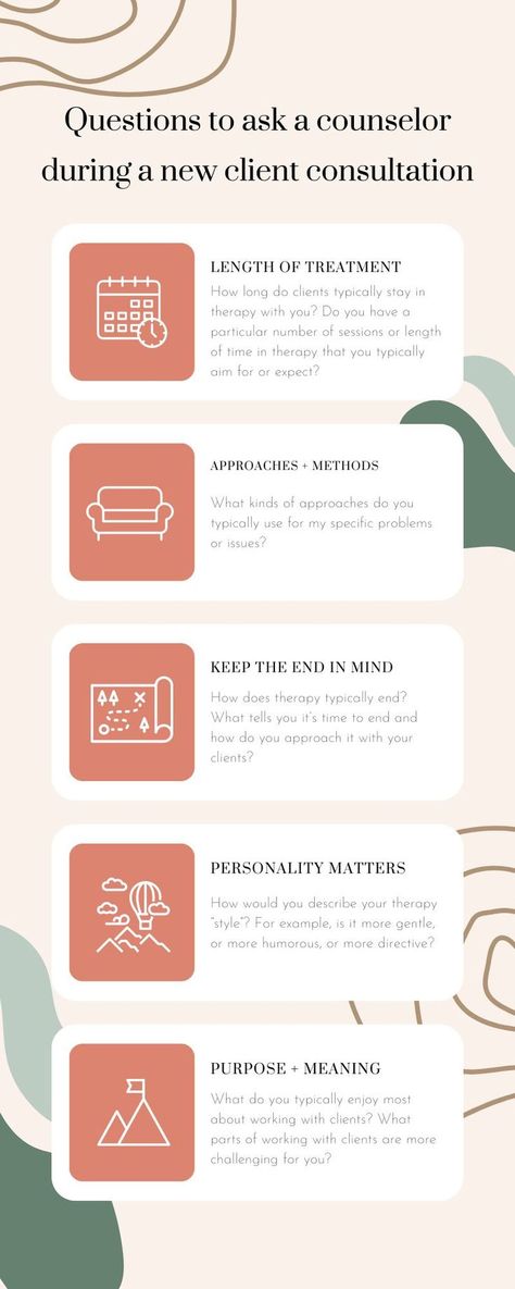 Best Questions To Ask, Clinical Supervision, Best Questions, The Therapist, Fun Questions To Ask, The More You Know, Describe Yourself, Interesting Questions, Questions To Ask