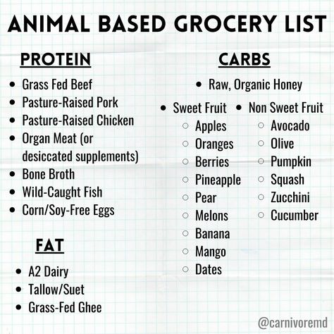 Caveman Diet Food List, Paul Saladino, Diet Shopping List, Caveman Diet Recipes, Animal Based Diet, Perfect Health Diet, Bulletproof Diet, Primal Diet, Wild Caught Fish