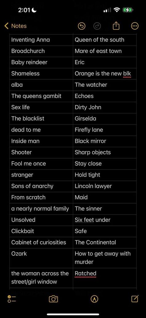 Netflix Recommendations 2024 Series | What should I watch next on my list  | Facebook Netflix Best Series, What Should I Watch, Movie Challenge, Lincoln Lawyer, Netflix Recommendations, Queen Of The South, Fool Me Once, Inside Man, Street Girl