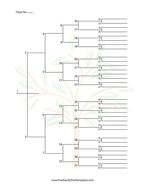 Family Tree Templates, Free Family Tree Template, Family Tree Designs, Pedigree Chart, Tree Template, Family Information, Family Tree Template, Tree Templates, Free Family Tree