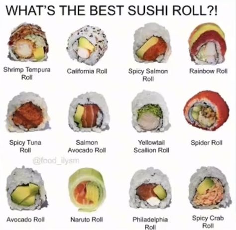 Japanese Food Menu, Resep Sushi, Sushi Ingredients, Sushi Recipes Homemade, Seafood Sushi, Food Garnish, Sushi Roll Recipes, Sushi Cake, Sushi Menu