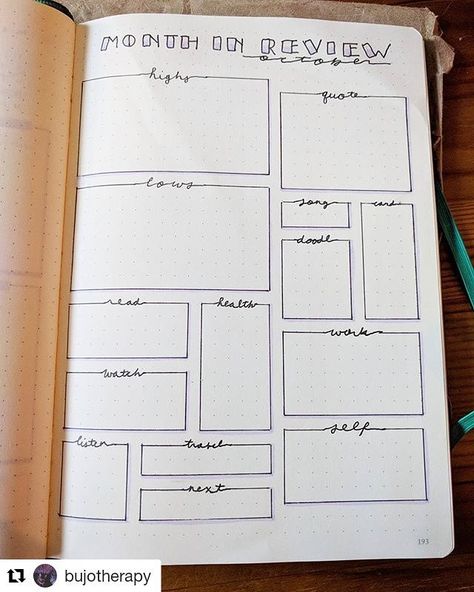 Monthly Bullet Journal Layout, Bullet Journal Easy, Month In Review, Bullet Journal Month, Monthly Review, Bullet Journal Ideas Templates, Binder Journals, Hobbies To Try, Bullet Journal Design Ideas