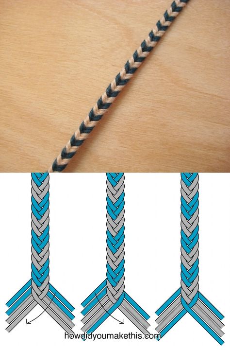 Pola Macrame, Fishtail Braids, Diy Braids, Diy Friendship Bracelets Patterns, Tablet Weaving, Fishtail Braid, Pola Gelang, Diy Bracelets Patterns, Diy Bracelets Easy