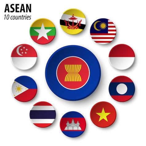 Sejarah Asia, Global Awareness, International Flags, Southeast Asian, Vector Clipart, Marketing Design, Free Illustrations, Social Media Graphics, Custom Logo Design