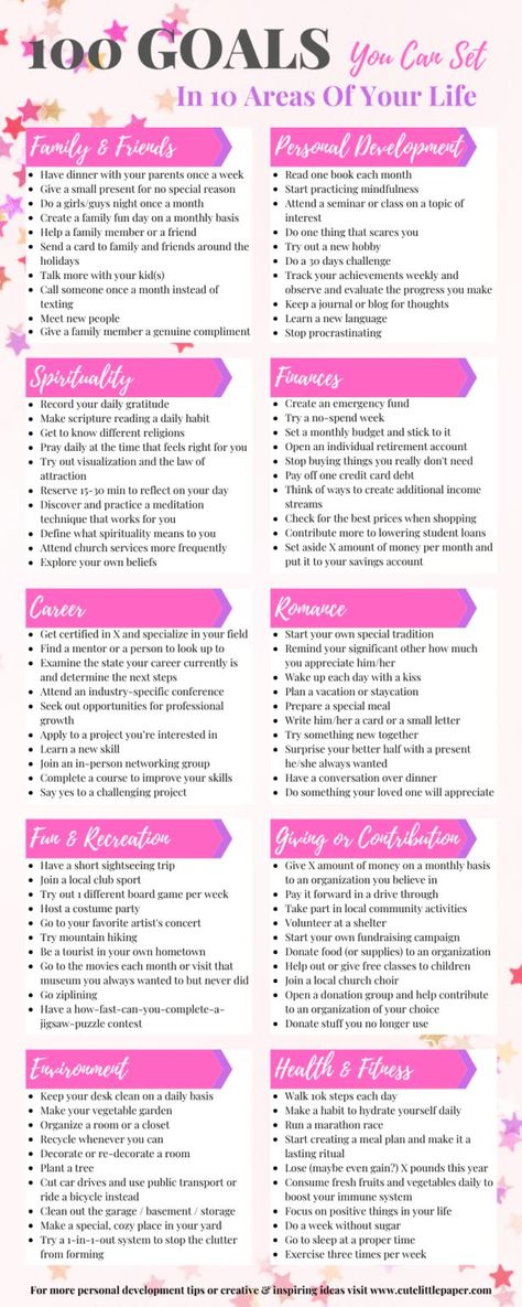 Goal Setting Ideas, Personal Goals List, Life Goals List, Life Goals Future, Goal List, New Year Goals, Vie Motivation, Setting Ideas, Pose Yoga