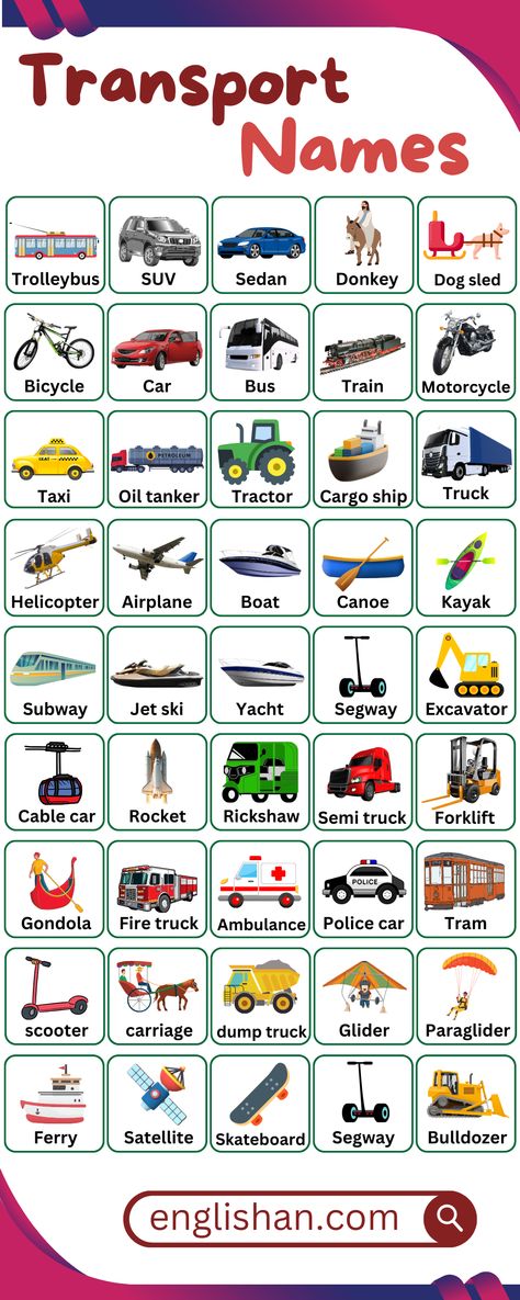 Names of Transport and Vehicles in English Learning English Vocabulary, Vocabulary For Kids English, Means Of Transportation Activities, English Words Vocabulary, Vocabulary Words Activities, Transportation Vocabulary, Transportation Chart, Useful Vocabulary, School Vocabulary