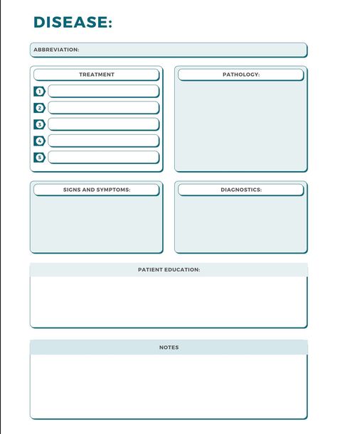 #Disease_Process_Template #Teaching_Nursing_Students #Concept_Map_Nursing #Study_Guide_Template Concept Map Nursing, Study Guide Template, Emt Study, Clinical Chemistry, Physical Therapist Assistant, Medical School Life, Vet Medicine, Nurse Study Notes, Pa School