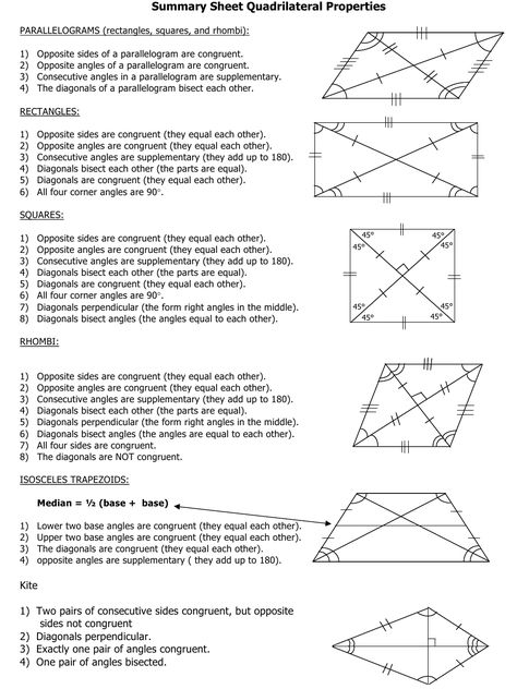 Properties Of Parallelogram, Properties Of Shapes, Properties Of Polygons, Geometry Proofs Cheat Sheet, Parallelogram Properties, Geometry Properties, Properties Of Quadrilaterals, Math Formula Sheet, Quadrilaterals Worksheet