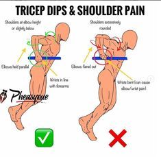 Triceps Dips, Trening Sztuk Walki, Tricep Dips, Gym Tips, Trening Fitness, Calisthenics Workout, Weight Training Workouts, Popular Workouts, Workout Chart