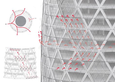 The Gherkin: How London’s Famous Tower Leveraged Risk and Became an Icon (Part 2) Gherkin London, Architectural Technologist, The Gherkin, System Architecture, Eco Hotel, Foster Partners, Norman Foster, Skyscraper Architecture, Concept Diagram