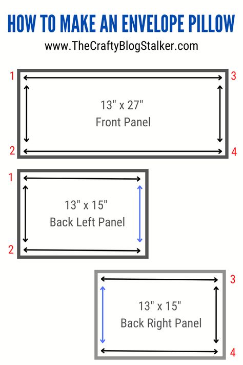 Learn how to sew a simple envelope pillow cover with this step-by-step tutorial. An envelope closure is the easiest way to sew a pillow cover.#thecraftyblogstalker #envelopepillowcover #diypillowcover #easysew 3 Piece Envelope Pillow Cover Tutorial, How To Make Envelope Pillow Covers, Throw Pillow Cover Sewing, Envelope Cushion Cover Tutorial, Envelope Style Pillow Cover, Diy Lumbar Pillow Cover, How To Make An Envelope Pillow Cover, Simple Pillow Cover, Diy Envelope Pillow Cover