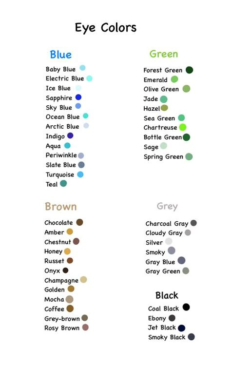 Eye Color Names For Writers, Describing Eye Color In Writing, Eye Color Chart For Writers, Character Chart Writing, Eye Colors For Writers, Skin Color Description Writing, How To Describe Eyes, Eye Color Names, Eye Color Chart