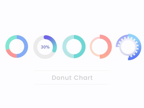 Donut chart is one of the most common measures that we use to show data. If you are a UI designer, there are chances that you might need to drew and design it. However, you certainly don’t have much… Donut Chart Design, Donut Making, Donut Chart, Apple Watch Design, Pie Charts, Medical App, Ui Design Elements, Cookbook Design, Data Visualization Design