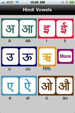 Hindi Vowels Hindi Vowels, Eng Grammar, Vowel Chart, Worksheets For Class 1, Hindi Alphabet, Shape Chart, Hindi Language Learning, Learn Hindi, English Worksheet