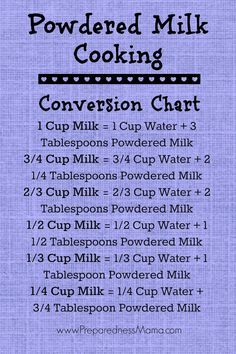 Cooking Conversion Chart, Baking Conversions, Cooking Conversions, Cooking Substitutions, Cooking Measurements, Baking Substitutes, Food Substitutions, Emergency Preparation, Food Charts