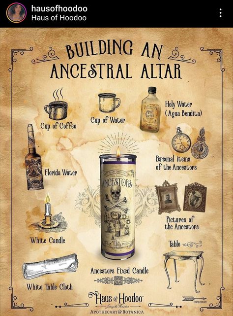 Haus Of Hoodoo, Hoodoo Aesthetic, Alter Ideas Spiritual, Hoodoo Altar, Altar Ideas Sacred Space, Honor Ancestors, Ancestral Altar, Altar Setup, Ancestor Altar