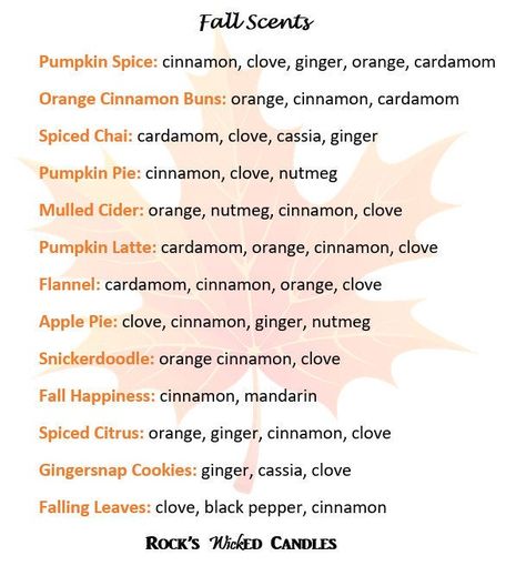 Fall Lotion Scents, How To Mix Scents For Candles, Non Toxic Fall Scents, Fall Candle Scents Diy, Diy Fall Scents For Wax Warmer, Candle Making Fall Scents, Fall Wax Melt Scents, Fall Wax Melts Diy, How To Scent Candles With Spices