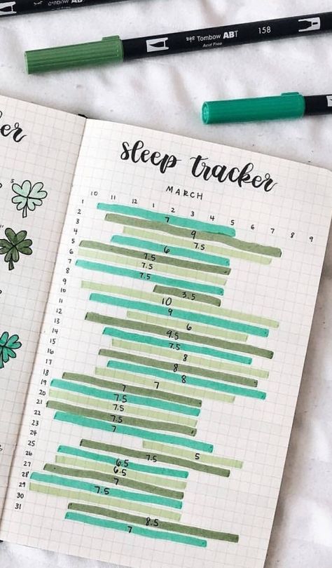 Bullet Journal Work, Bullet Journal Ideas Templates, Creating A Bullet Journal, Bullet Journal Mood Tracker Ideas, Bullet Journal Notes, Bullet Journal Paper, Bullet Journal Tracker, Bulletin Journal Ideas, Airplane Essentials