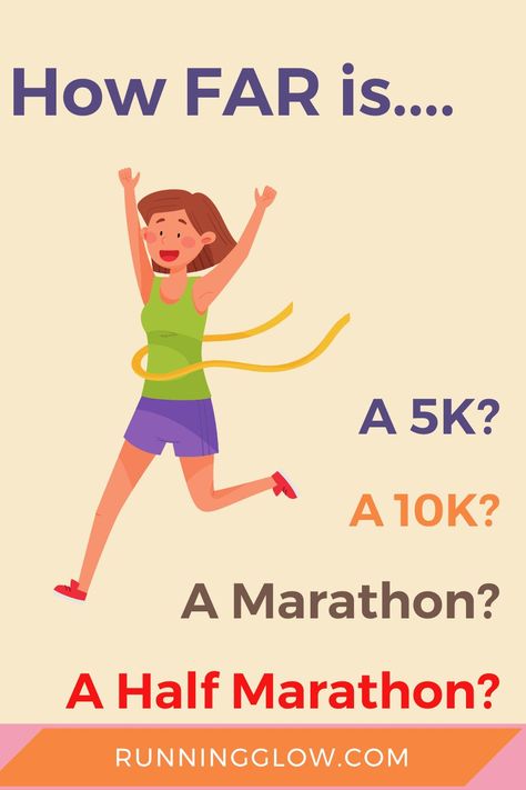 How far is a 5K, a 10K, half marathon or marathon? Get familiar with the most popular race distances in miles & kilometers. Plus, how long it takes to prepare for them. Train For A 10k, Half Marathon Plan, Marathon Plan, Running Training Plan, Training For A 10k, Running A Mile, Half Marathon Training Plan, 5k Race, Running 10k