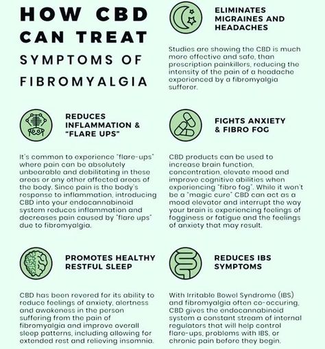 Mings Medicinals CBD Oil on Instagram: “Had to share this with everyone - great information here. #fibro #fibromyalgia  @topqualitycbd” Cbd Benefits, Fibro Fog, Cbd Oil Benefits, Endocannabinoid System, Migraine Relief, Super Foods, Cbd Hemp, Oil Benefits, Internet Business