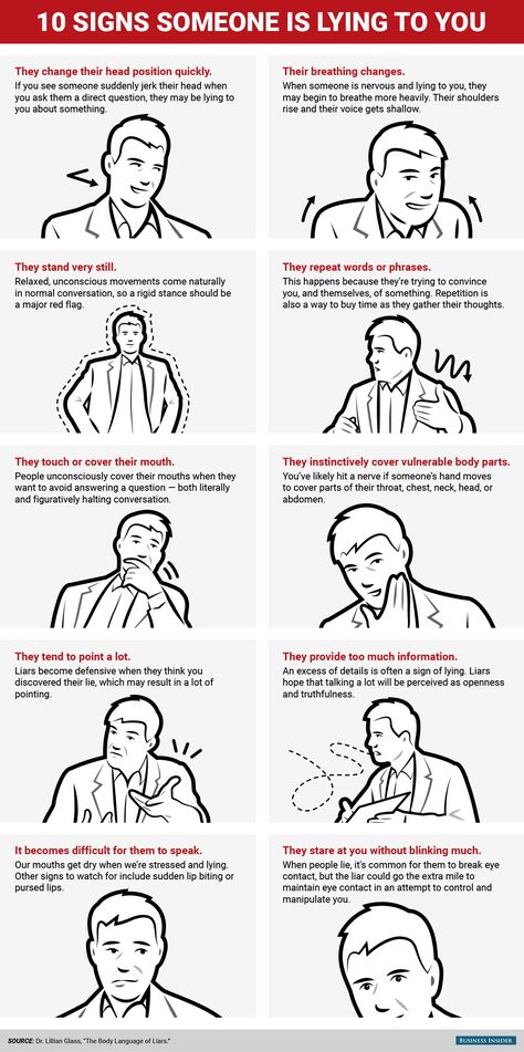 BI_Graphics_10 signs someone is lying to you Psychology Facts, Body Language Attraction Men, Signs Someone Is Lying, Body Language Attraction, Reading Body Language, Nyttige Tips, How To Read People, Writing Characters, Human Behavior