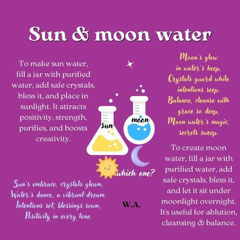 Try it and don't forget to share with your friends! 🌝🌚💧 #sunwater #moonwater #easyspell Summer Witchcraft, Drinkable Potions, Magick Correspondences, Water Magick, Witchy Recipes, Water Spells, Wicca Recipes, Goddess Magick, Spiritual Rituals