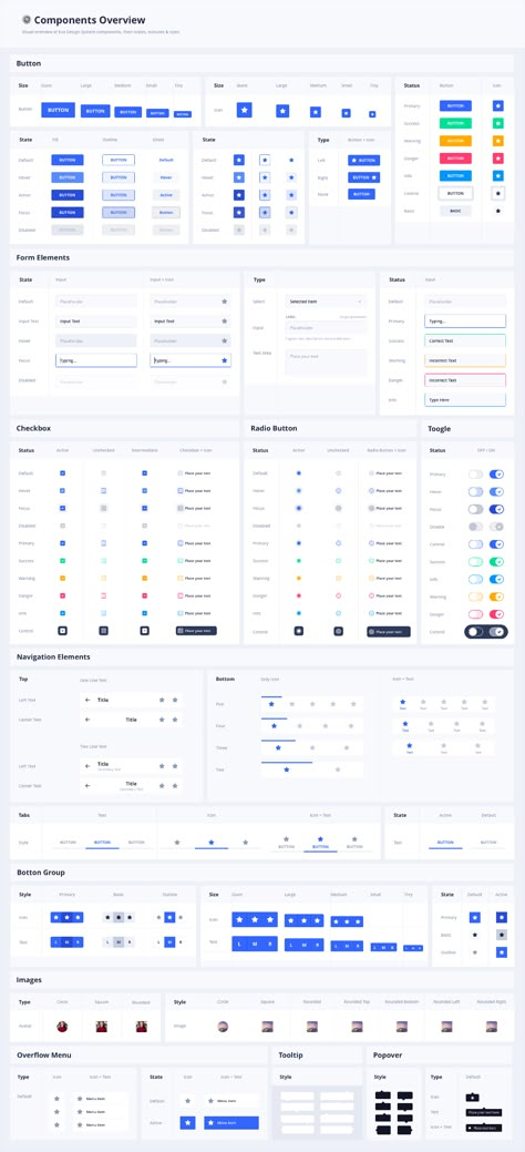 Style Guide Ui, Ui Style Guide, Design System Ui, Ui System, Ux Tips, Ui Design Principles, Ux Kits, Website Design Inspiration Layout, Wireframe Design