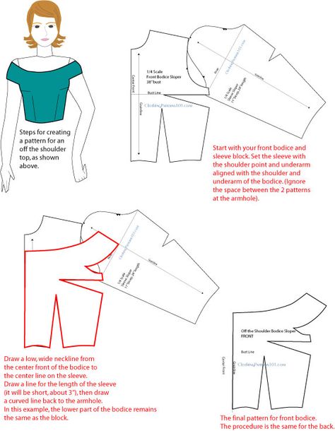 How to draft an off the shoulder bodice Pola Blus, Sewing Tops, Sew Ins, Couture Mode, Blouse Pattern Sewing, Couture Sewing, Pattern Drafting, Clothes Sewing Patterns, Fashion Sewing Pattern