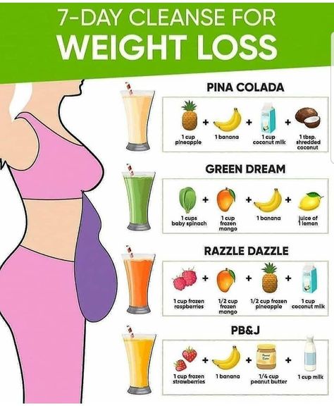 Smoothies Vegan, Diet Challenge, Fruit Smoothie Recipes, Flat Tummy, Diet Keto, Smoothie Recipes Healthy, Detox Diet, Smoothie Diet, Lose Belly