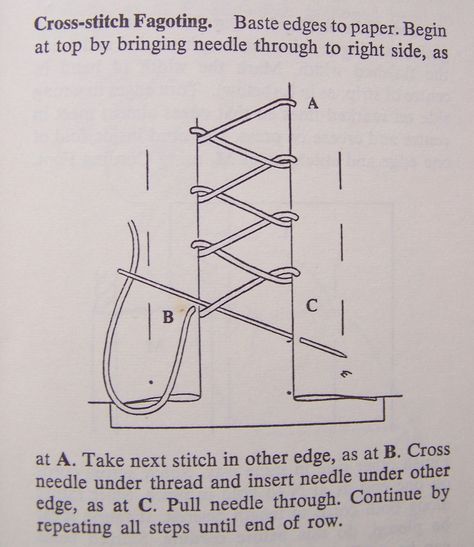 My happy sewing place...: F is for Fagoting Notebook Handmade, Sewing Lace, Sewing Stitches, Heirloom Sewing, Sewing Leather, Sewing Embroidery Designs, Couture Sewing, Sewing Lessons, Hand Embroidery Stitches