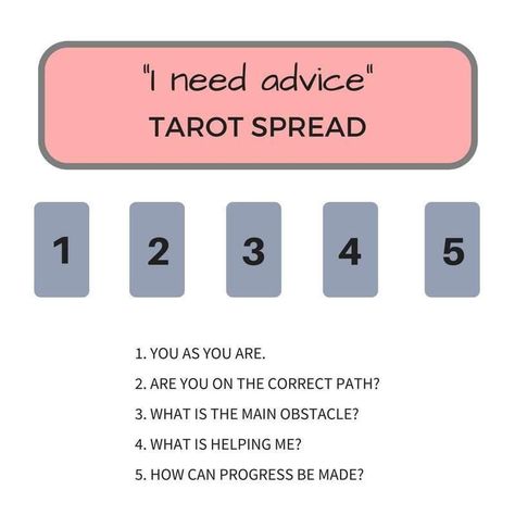 Vanna the tarot reading artist (COMMISSIONS OPEN) on Twitter: "Heres some spreads we can do for $10 per card ✨💕… " Kartu Tarot, Tarot Reading Spreads, Tarot Interpretation, Tarot Cards For Beginners, Tarot Magic, Learning Tarot Cards, Tarot Gratis, Tarot Guide, Tarot Card Spreads